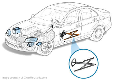 Starter Replacement Cost - RepairPal Estimate