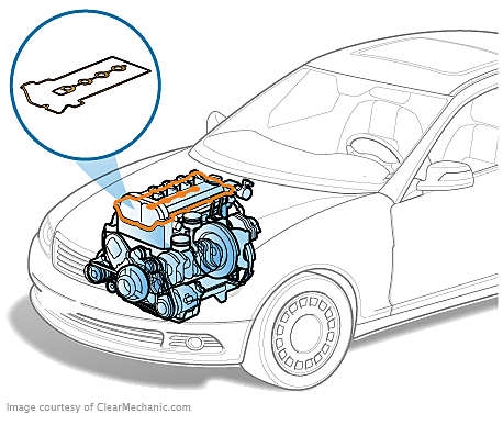 valve cover gasket for a 2005 nissan altima