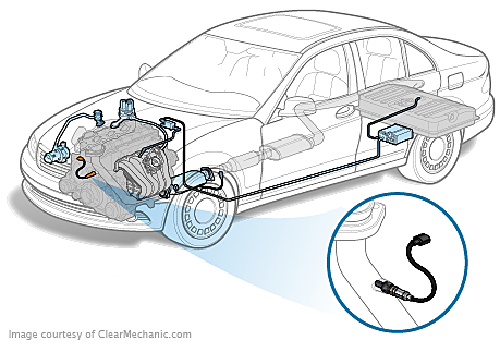 o2 sensor 2016 nissan altima