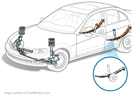 Leaf Spring Replacement