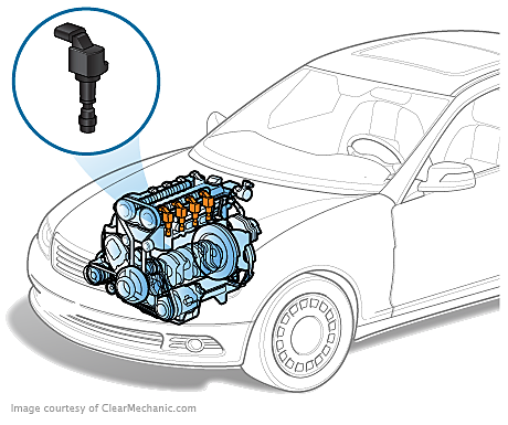 Bmw 328i Ignition Coil Replacement Cost Estimate