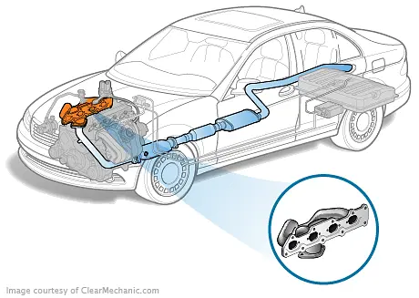 Exhaust Manifold Replacement