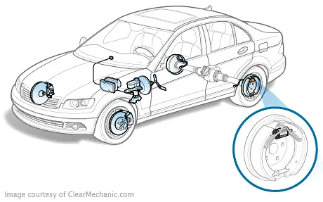 Brake Wheel Cylinder Replacement