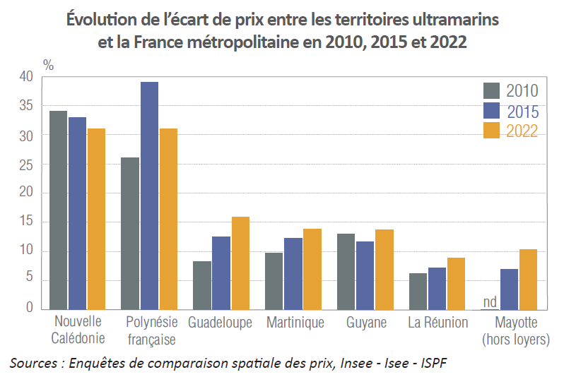 Prix NC Métropole 1.png