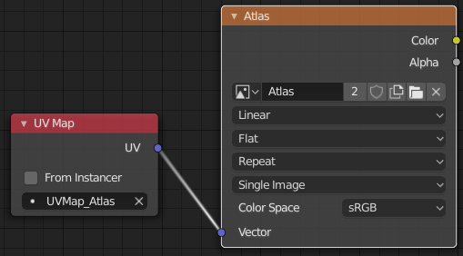 UV Map node correctly linked to the Image Texture node.