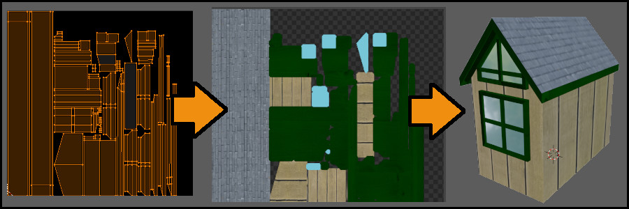 From UV map to image texture to finished model