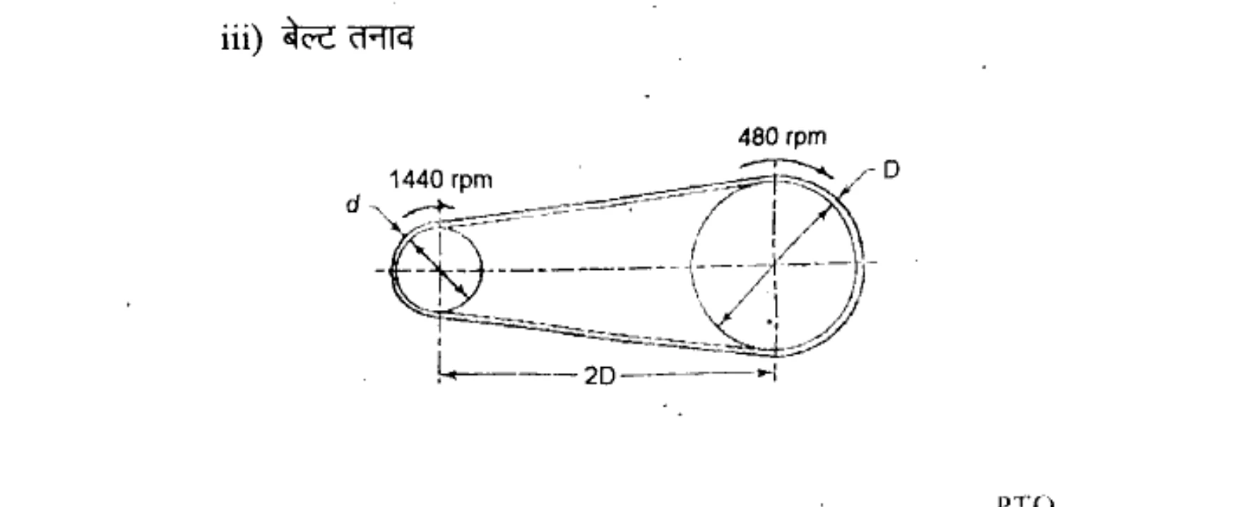 Diagram for Question