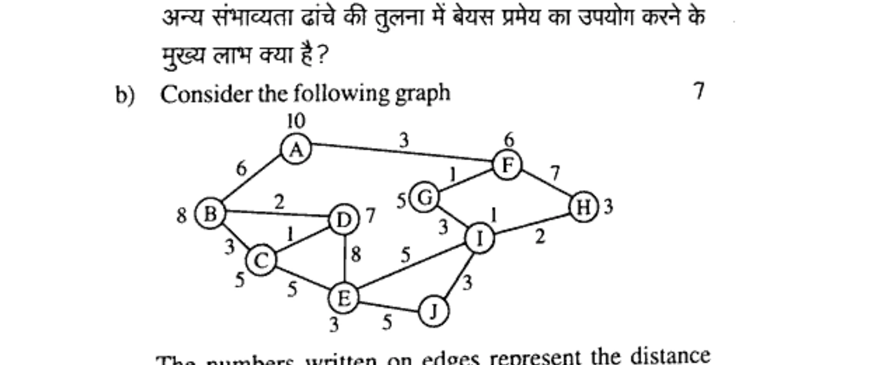 Diagram for Question