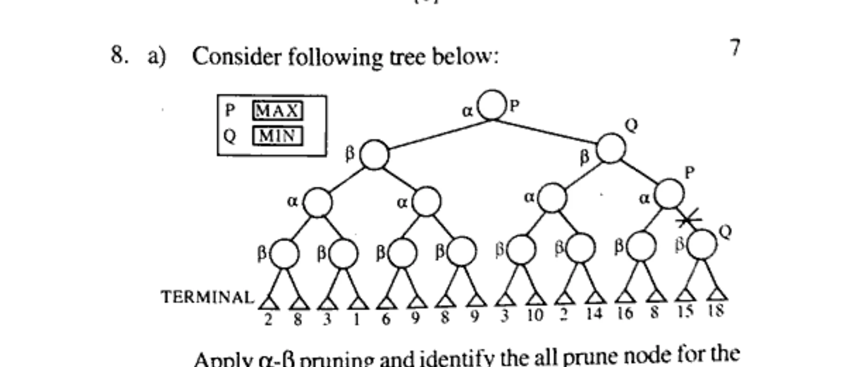 Diagram for Question