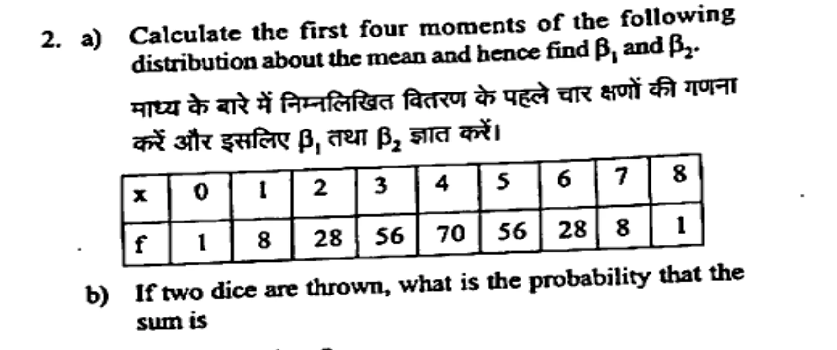 Diagram for Question