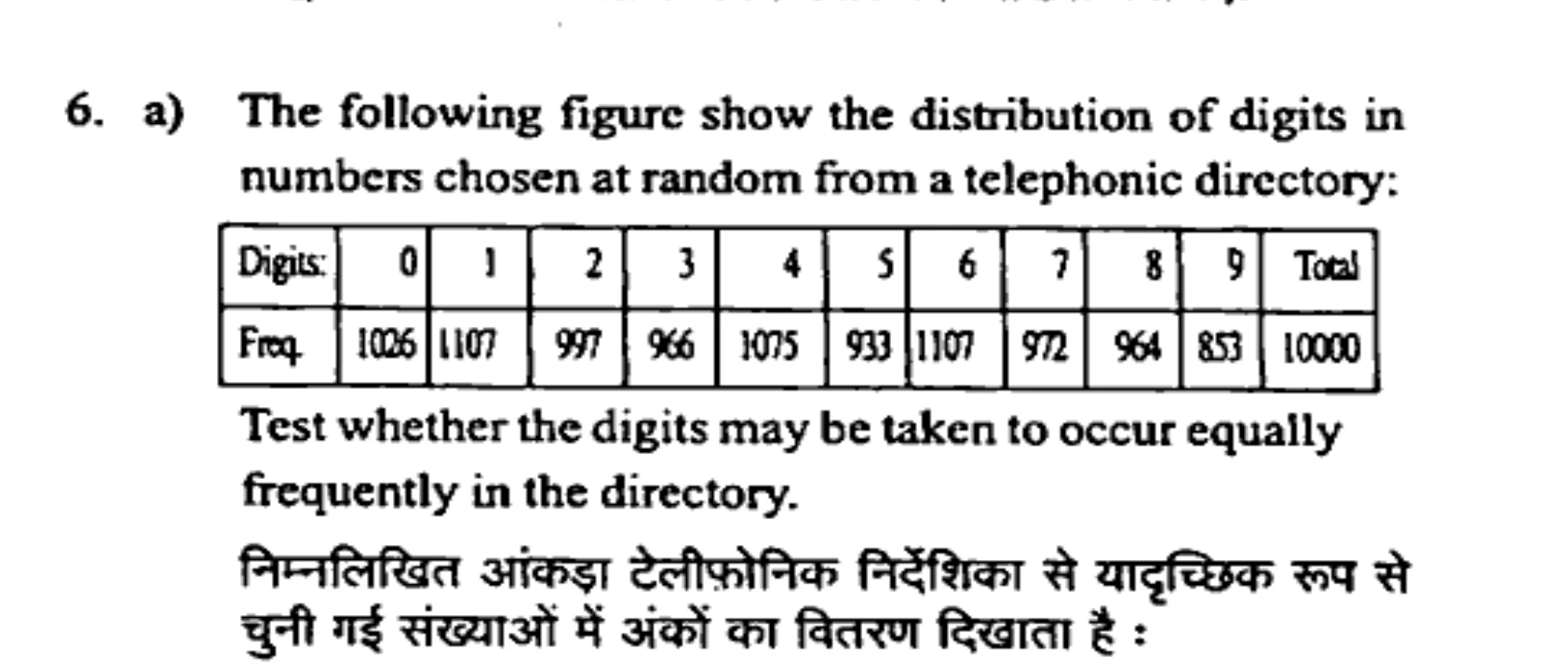 Diagram for Question