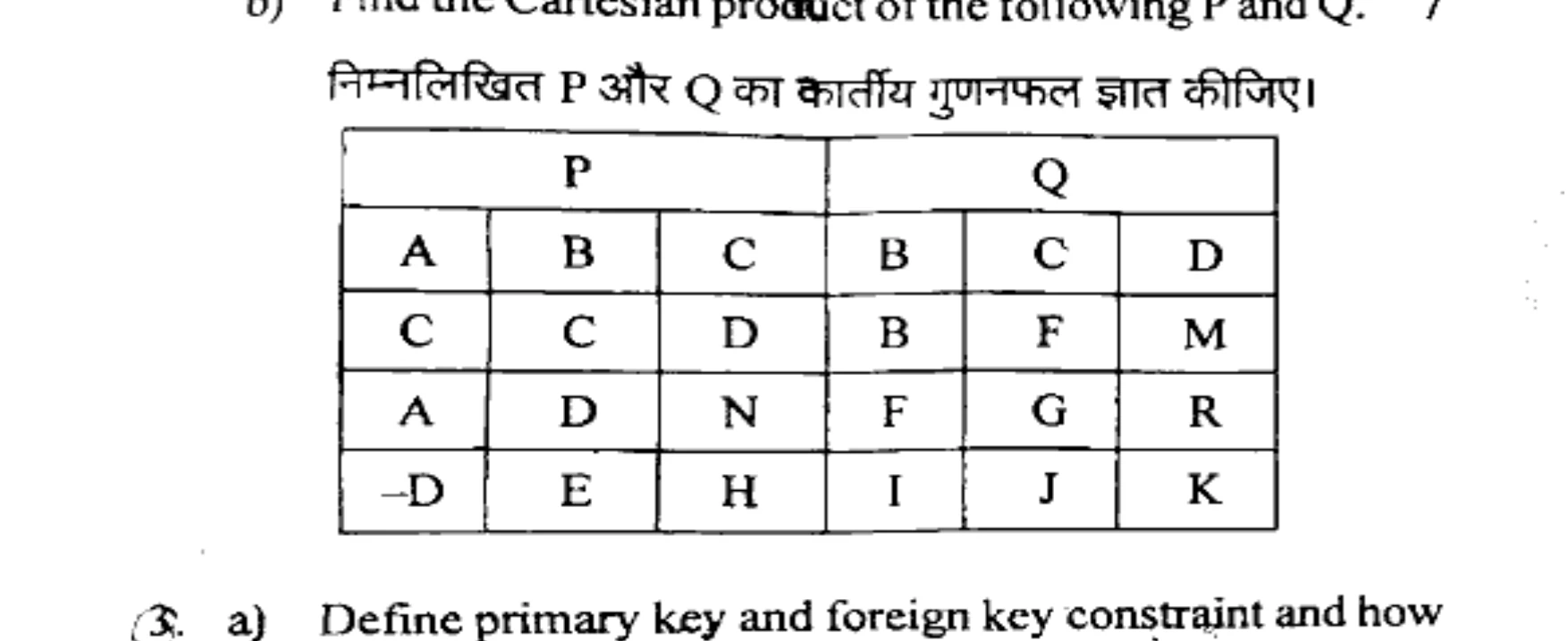 Diagram for Question