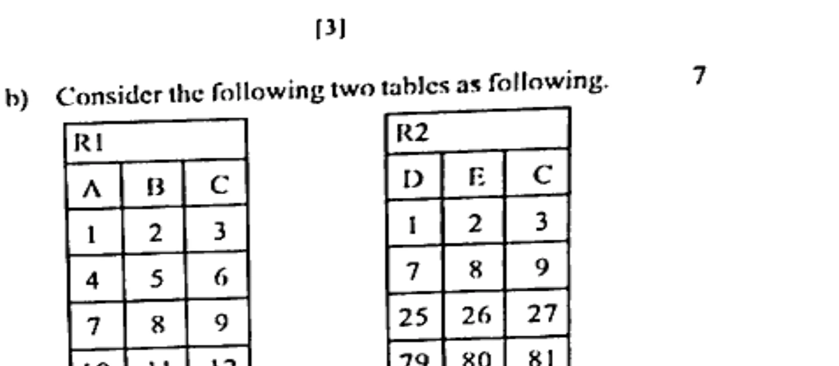 Diagram for Question