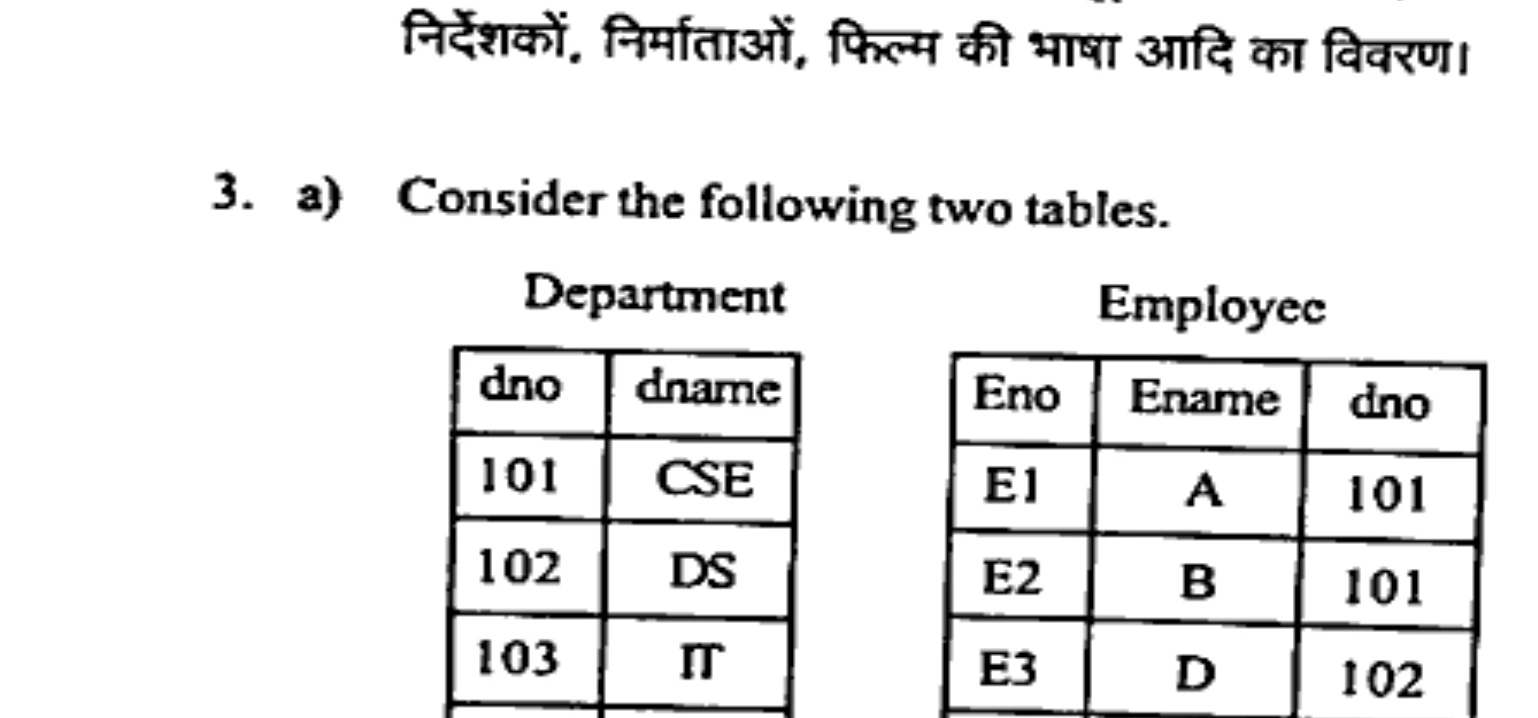 Diagram for Question