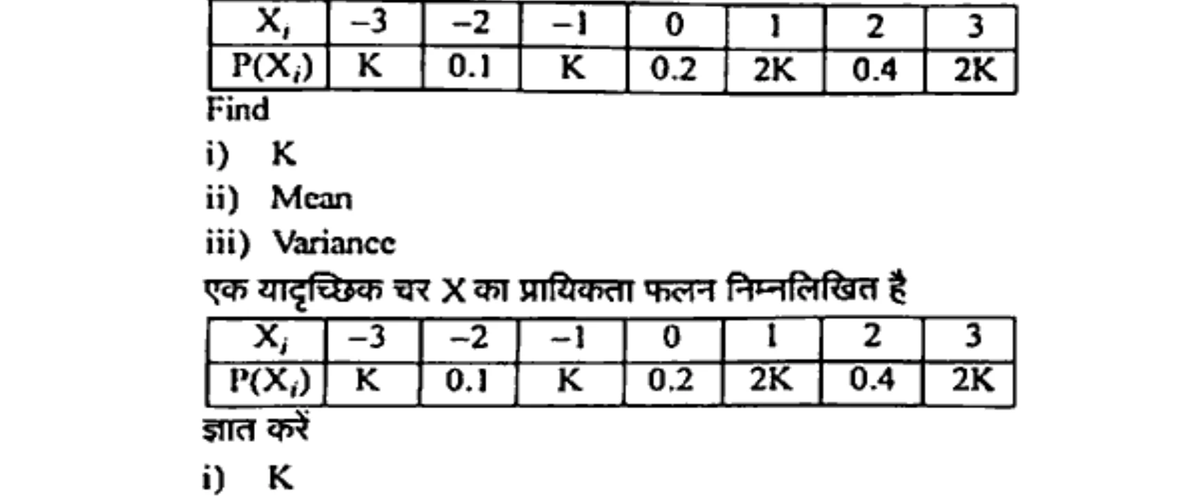 Diagram for Question