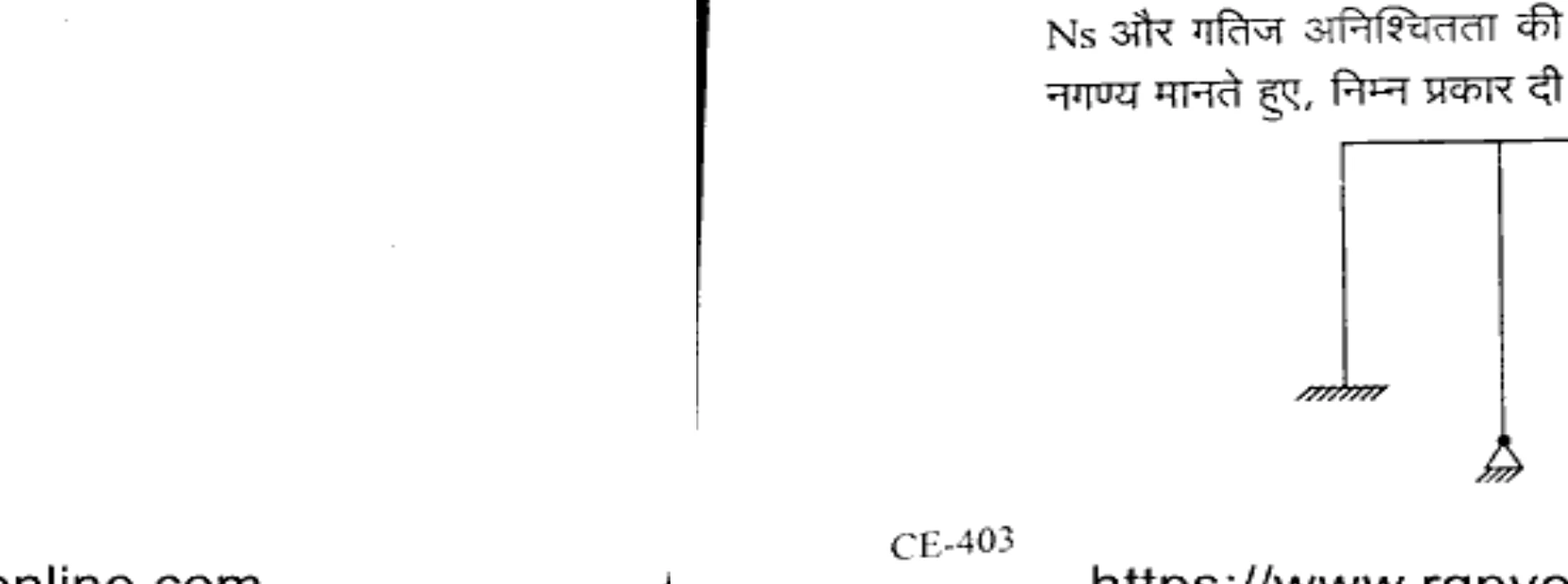 Diagram for Question