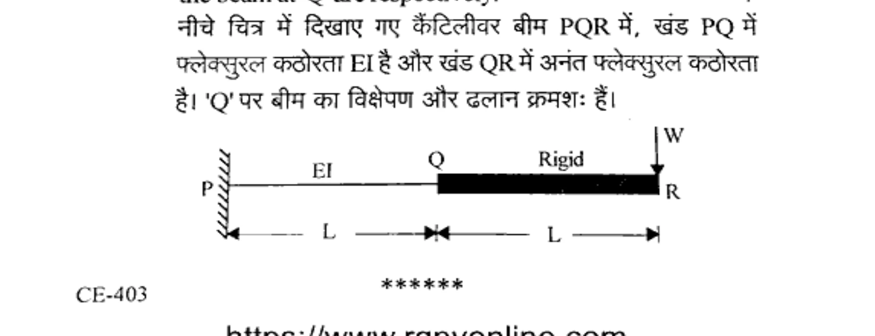 Diagram for Question