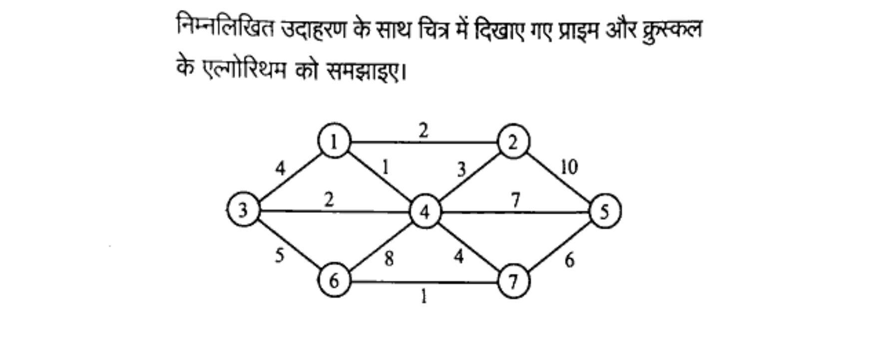 Diagram for Question