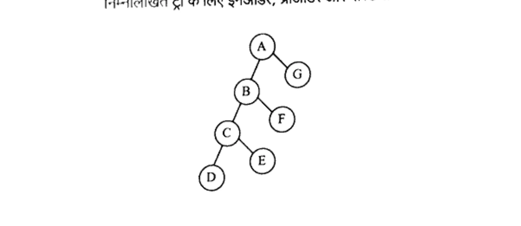Diagram for Question