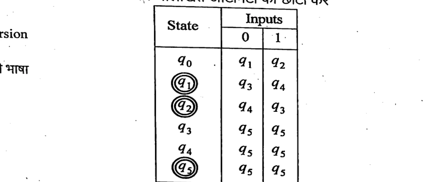Diagram for Question