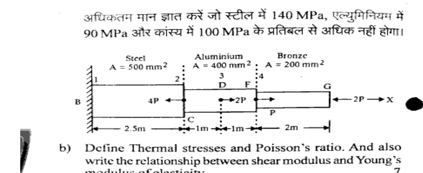 Diagram for Question