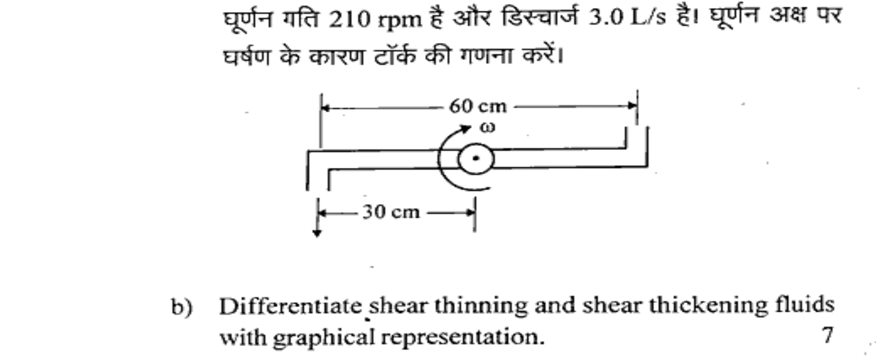 Diagram for Question