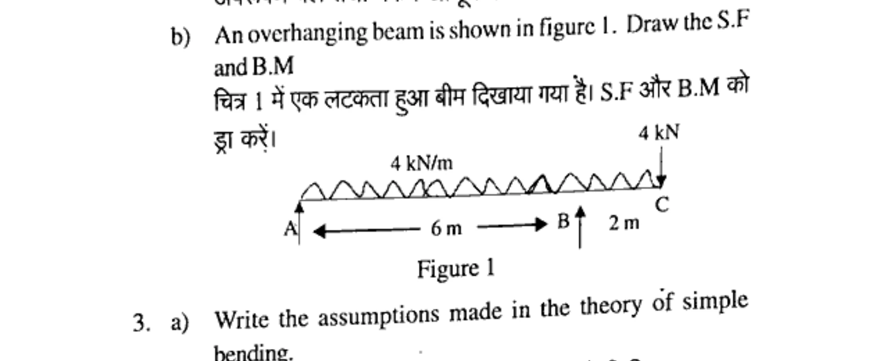 Diagram for Question