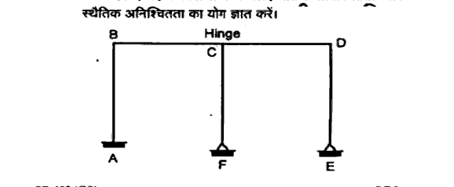 Diagram for Question