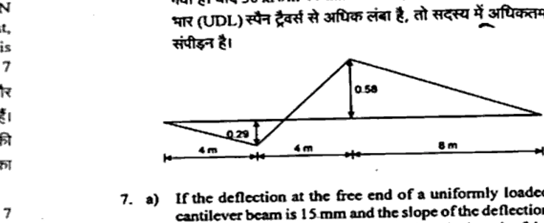 Diagram for Question