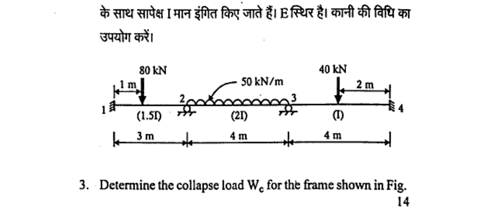 Diagram for Question