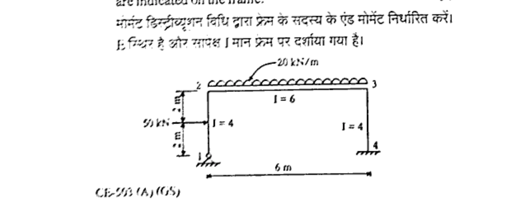 Diagram for Question