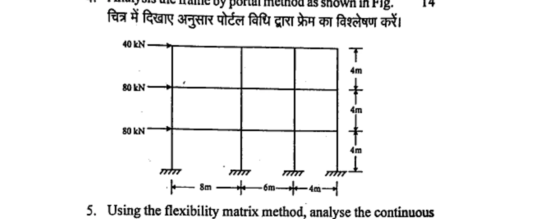 Diagram for Question