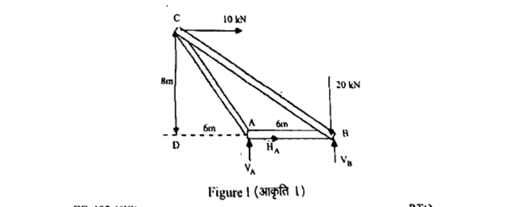 Diagram for Question