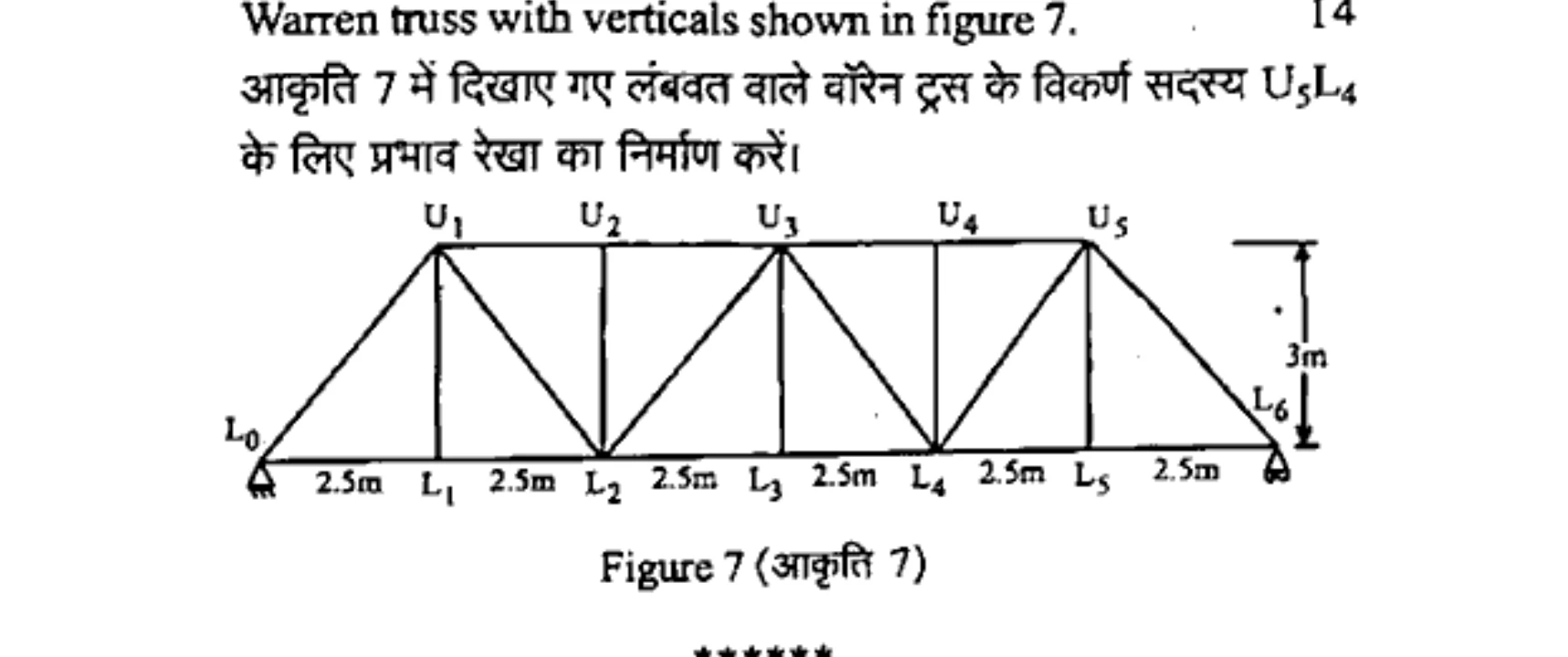 Diagram for Question