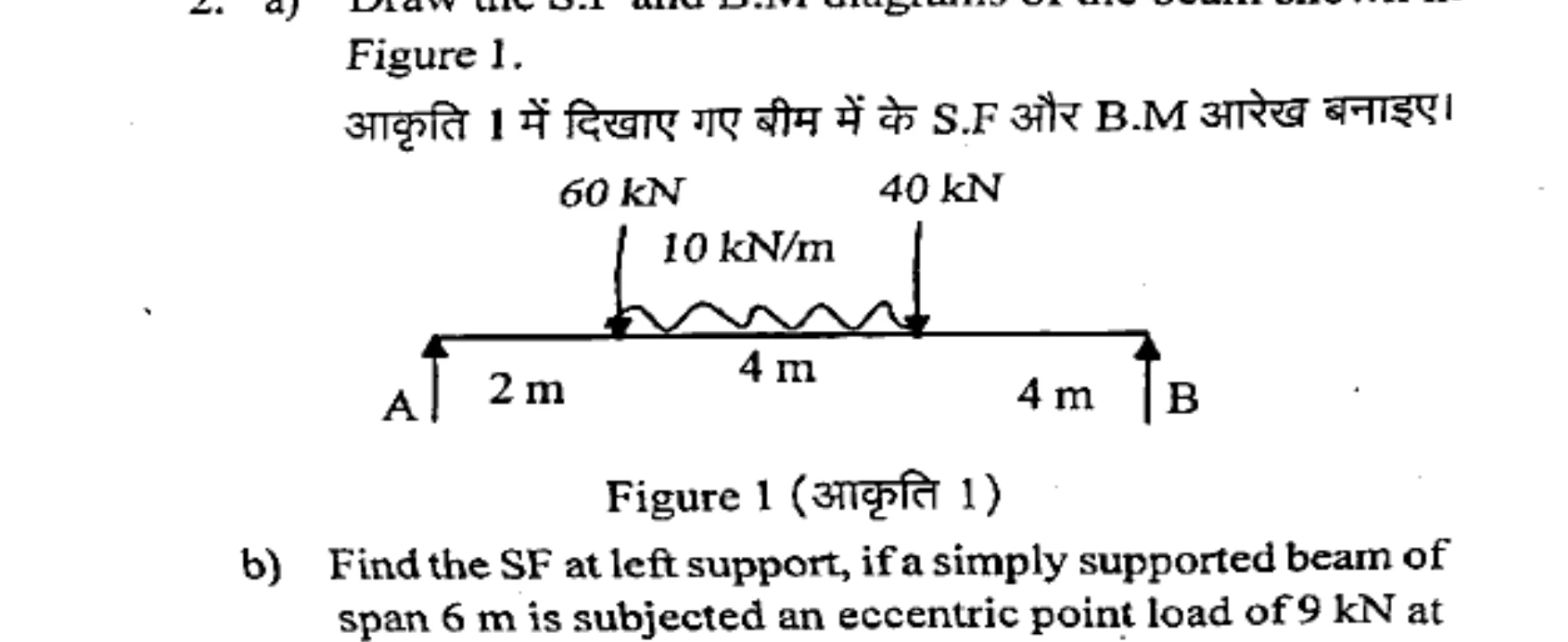 Diagram for Question