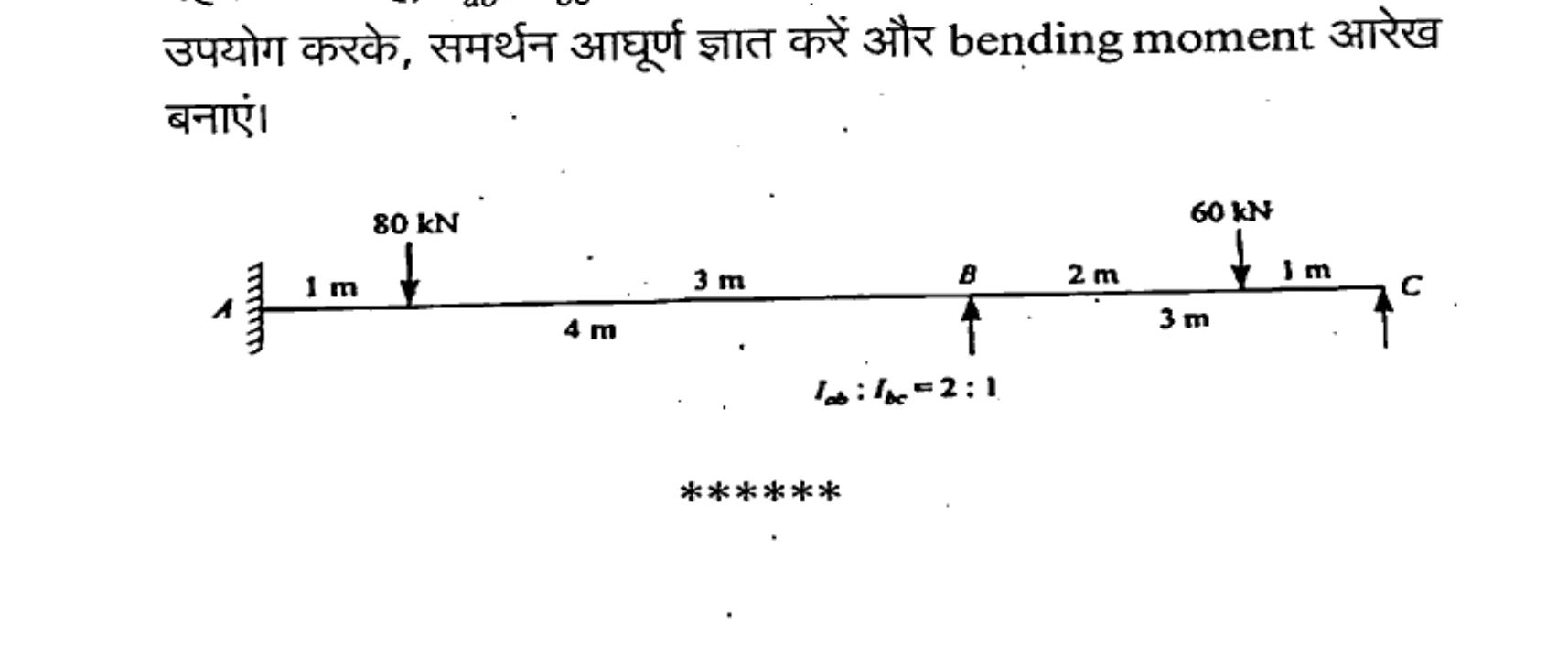 Diagram for Question