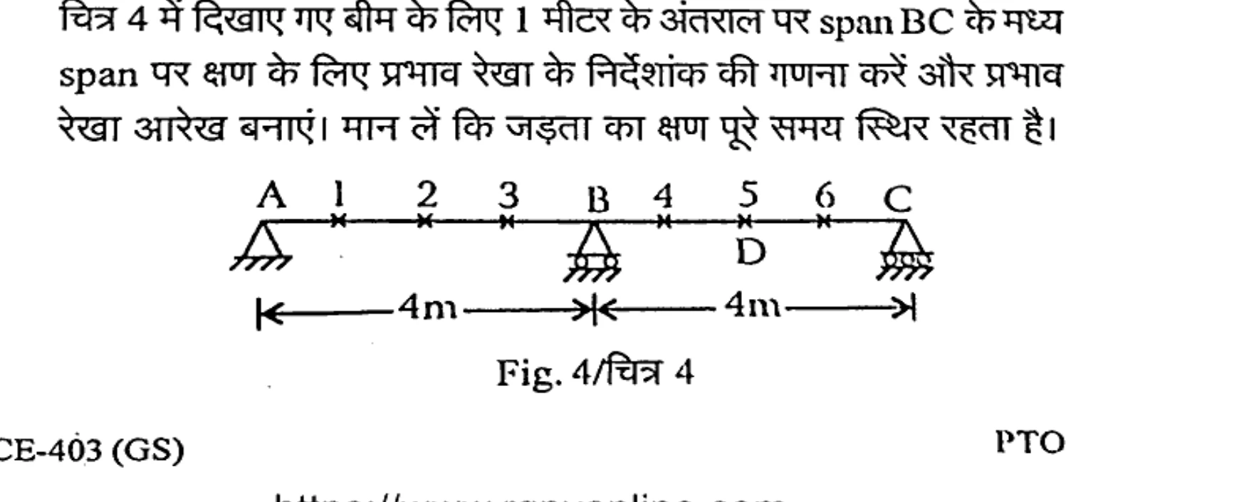 Diagram for Question