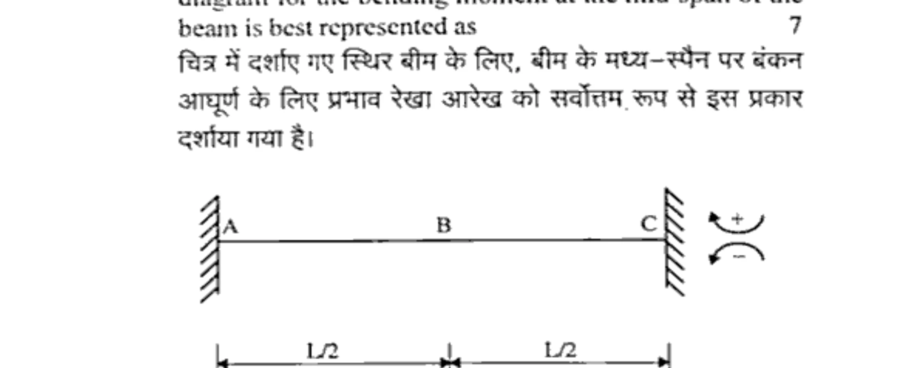 Diagram for Question