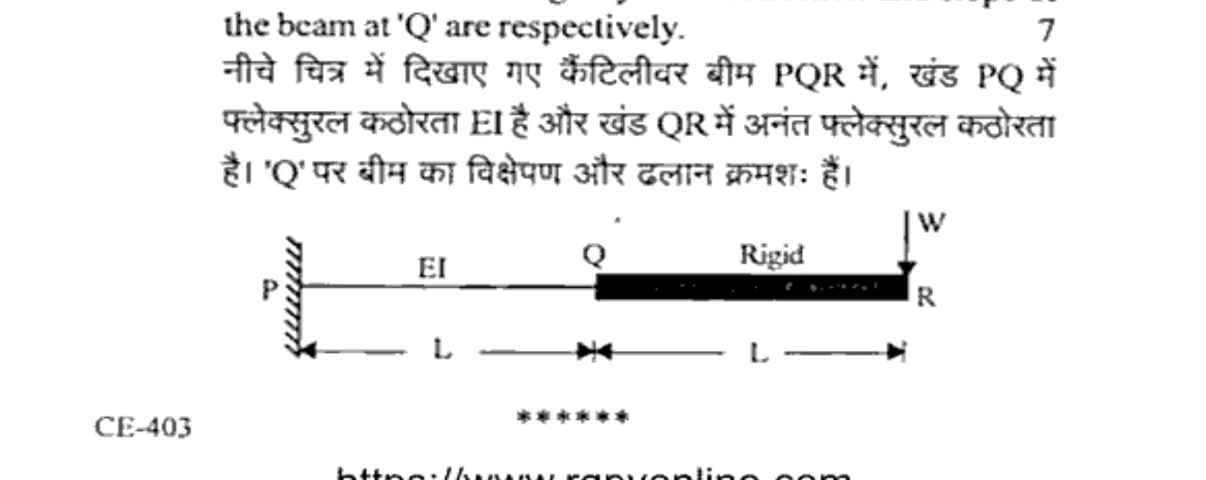 Diagram for Question