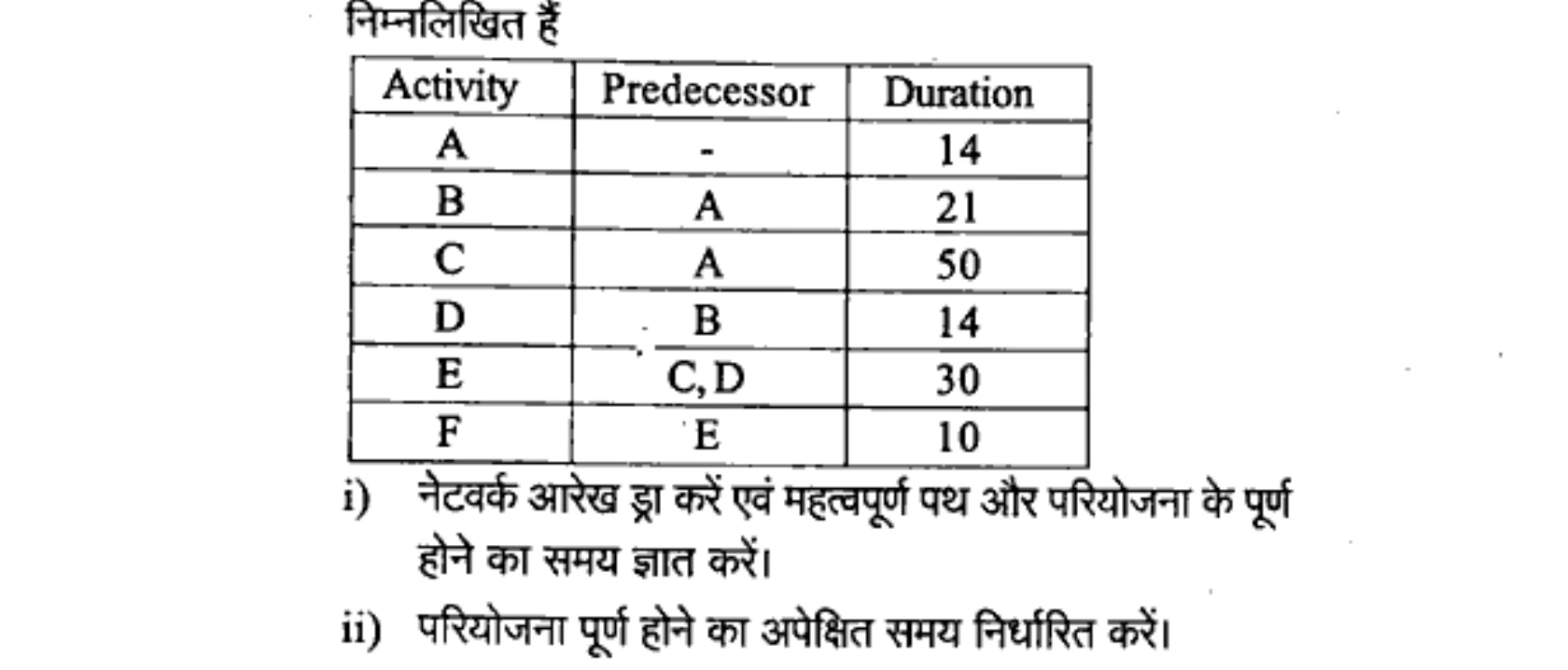 Diagram for Question