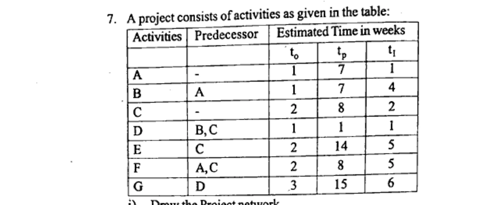 Diagram for Question