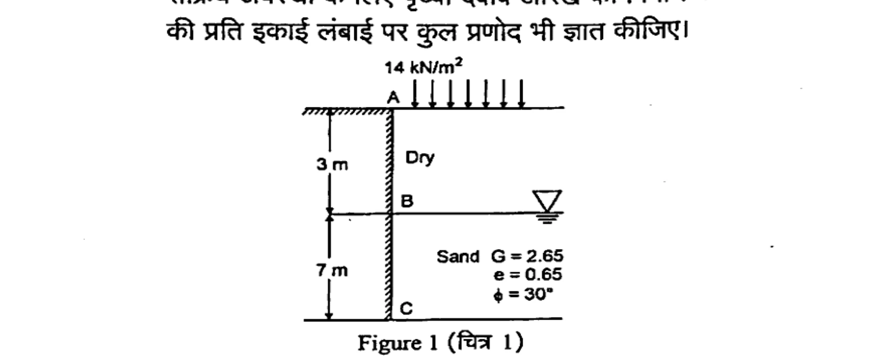 Diagram for Question