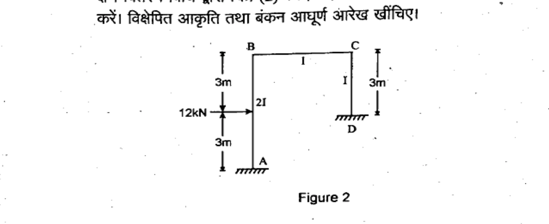 Diagram for Question
