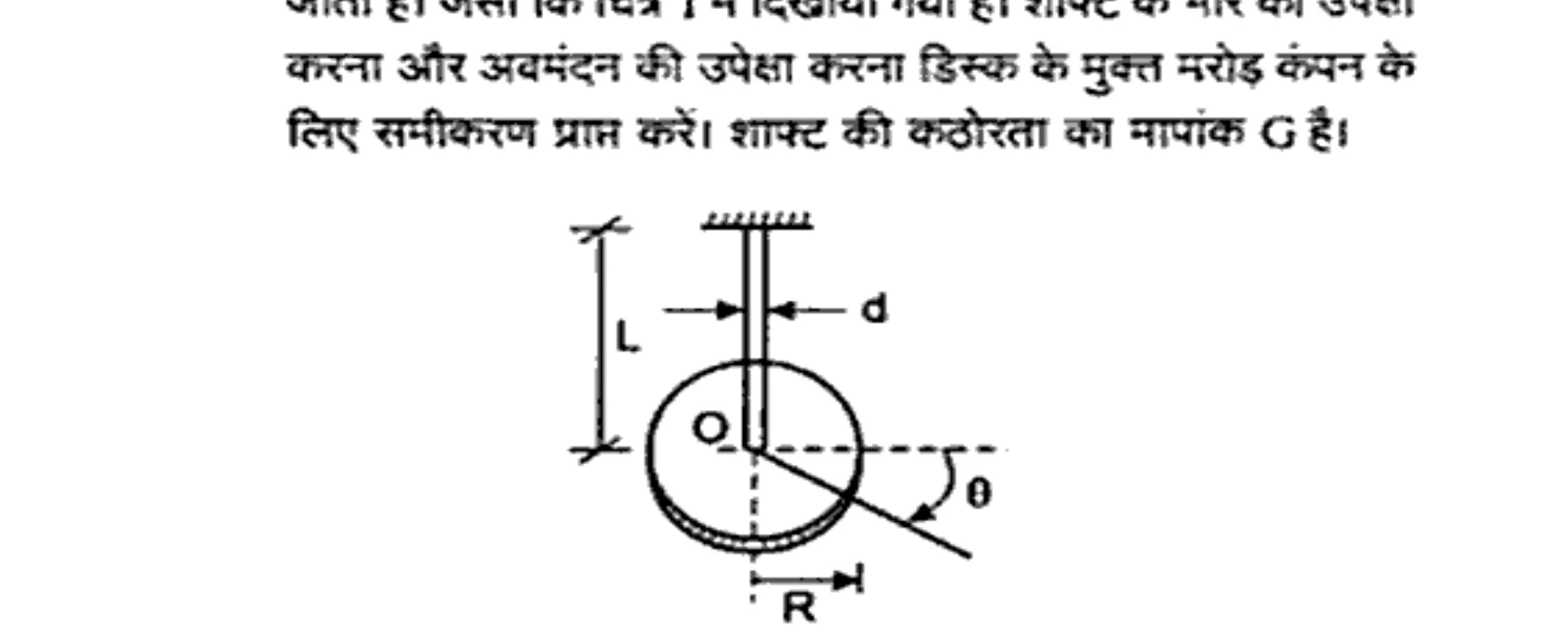 Diagram for Question