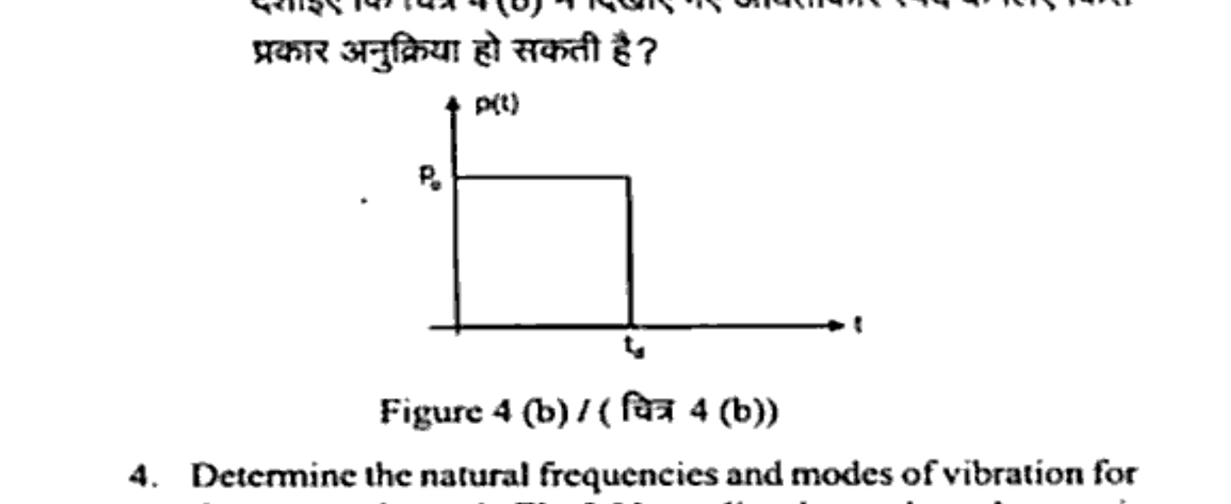 Diagram for Question