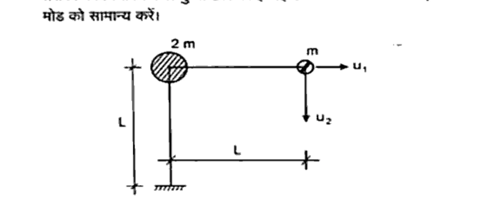 Diagram for Question