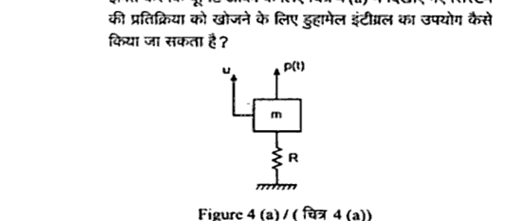 Diagram for Question