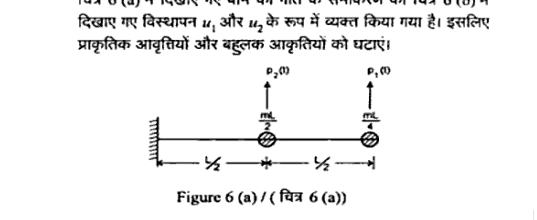 Diagram for Question