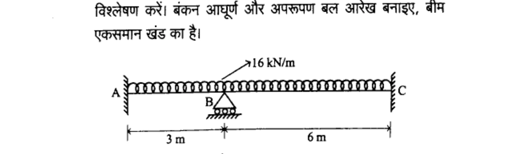Diagram for Question