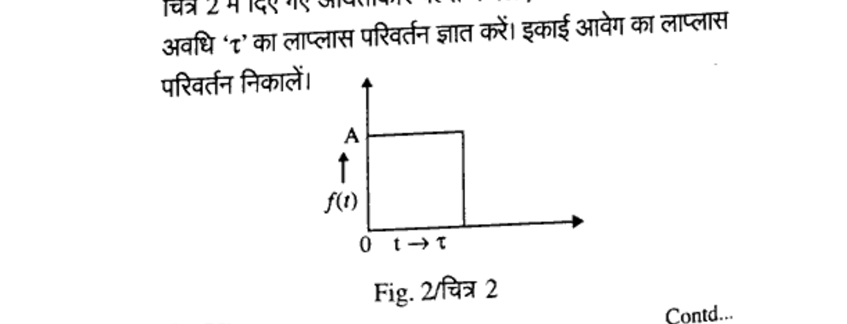 Diagram for Question